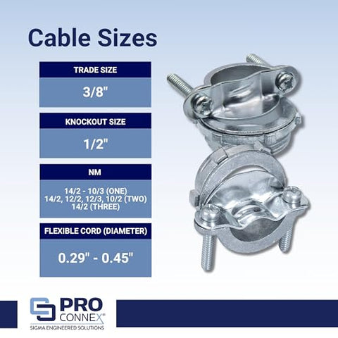 Sigma ProConnex C-500 100-pack packaging suitable for bulk projects.