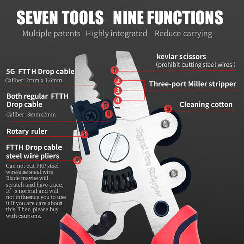 Signal fire nine-in-one stripper pliers for efficient wiring tasks