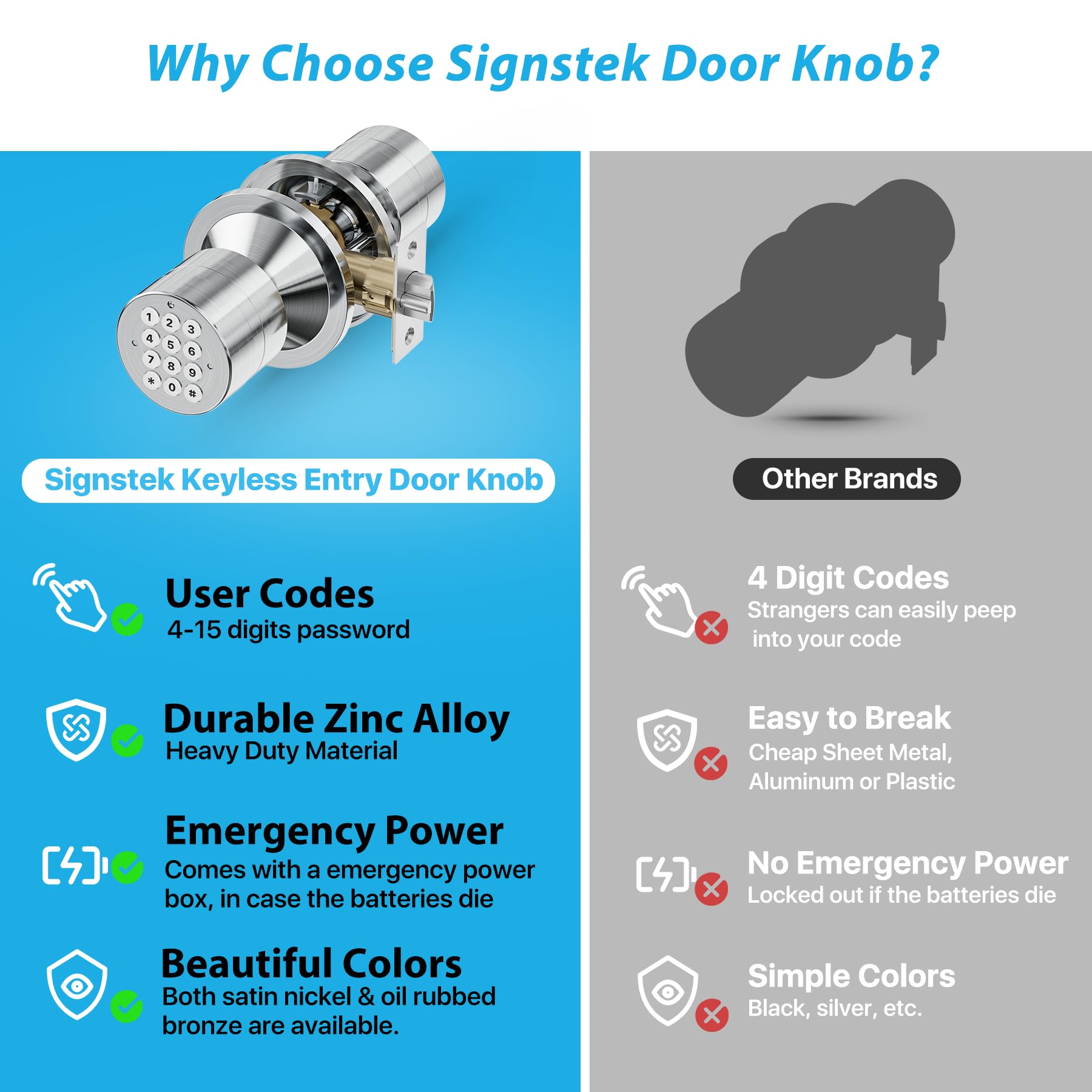 Signstek oil rubbed bronze lock with adjustable backset for various doors