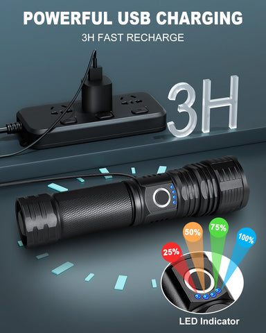 Sigoobal 2-pack 5 modes offer adjustable brightness for various tasks.