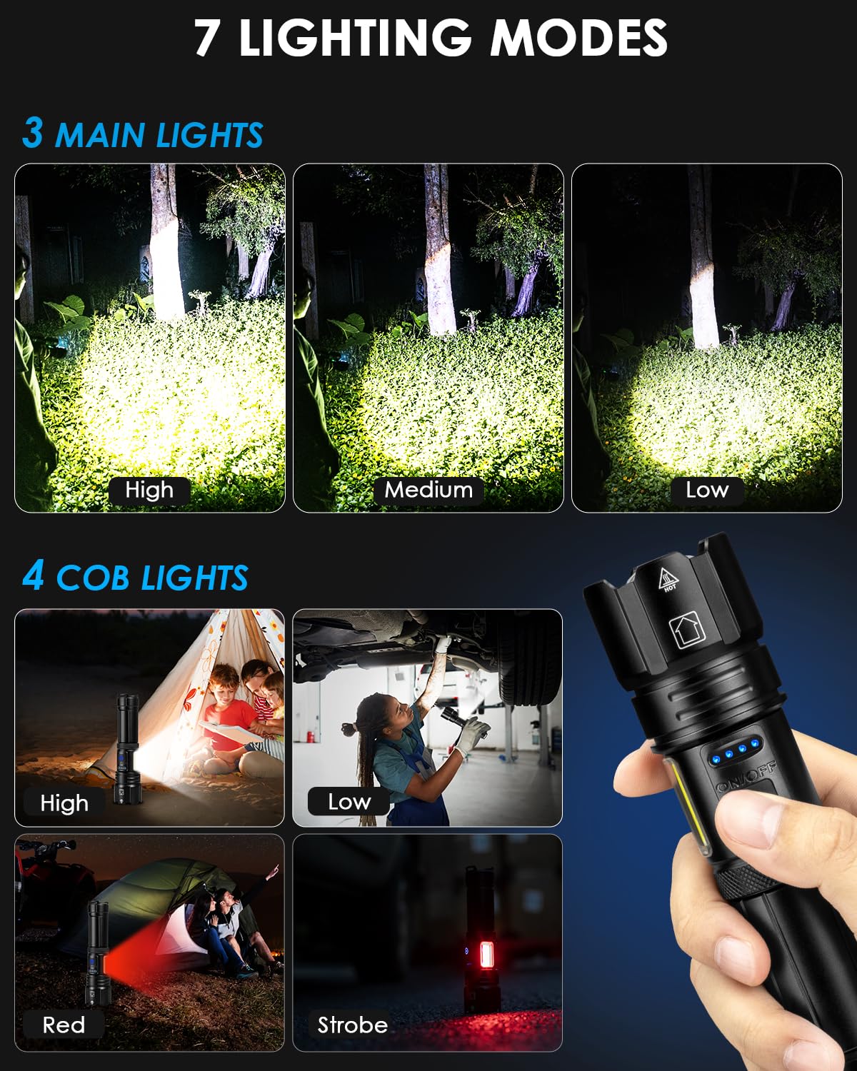 Sigoobal rechargeable battery for extended runtime and easy charging.