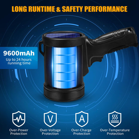 Sigoobal Rechargeable Spotlight battery pack powers long runtimes and emergency charging.
