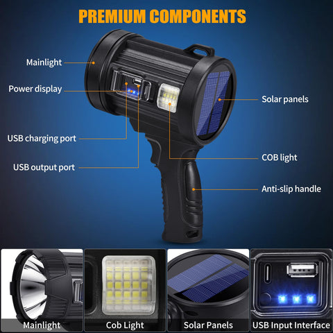 Sigoobal Rechargeable Spotlight ships with warranty and ready for outdoor adventures.