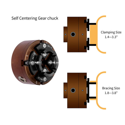 SIIIXS chuck compatible with 1x8tpi threads for versatile lathe setups.