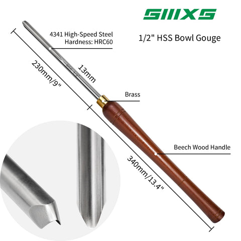 SIIIXS HSS blade close-up emphasizing sharp edge for clean cuts in turning