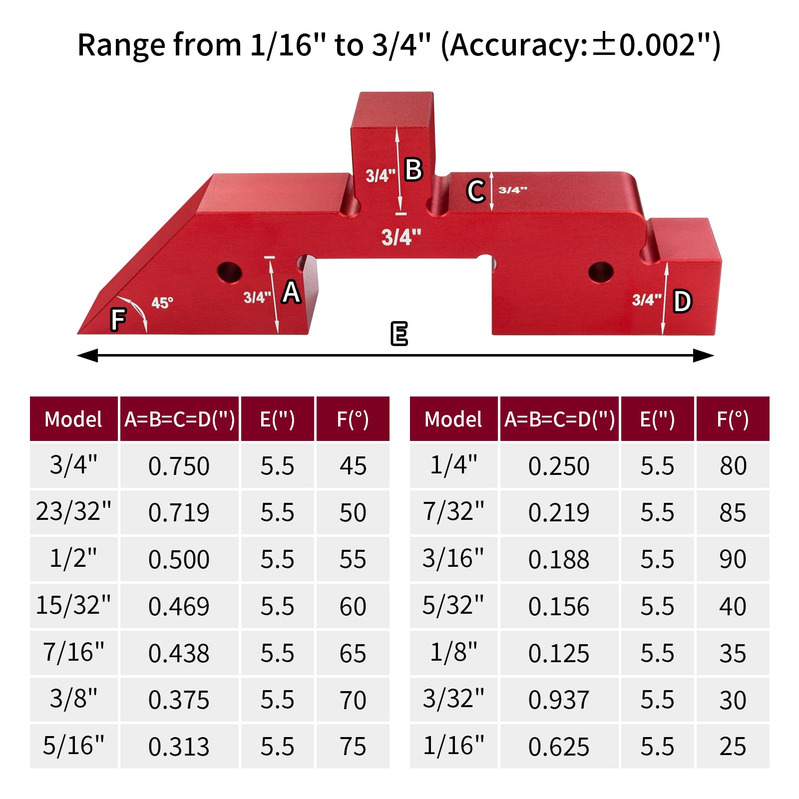 SIIIXS setup bars height gauge for quick, accurate depth and angle checks
