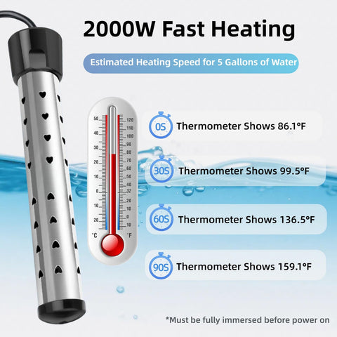 Silanit immersion heater in a bathtub for quick warm water.
