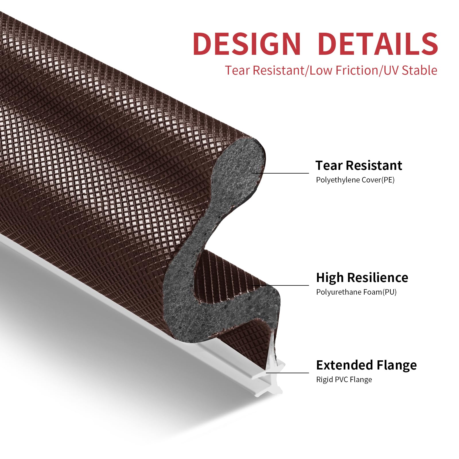 SILIENTWERK rigid PVC flange design engaging a cutout for a secure grip