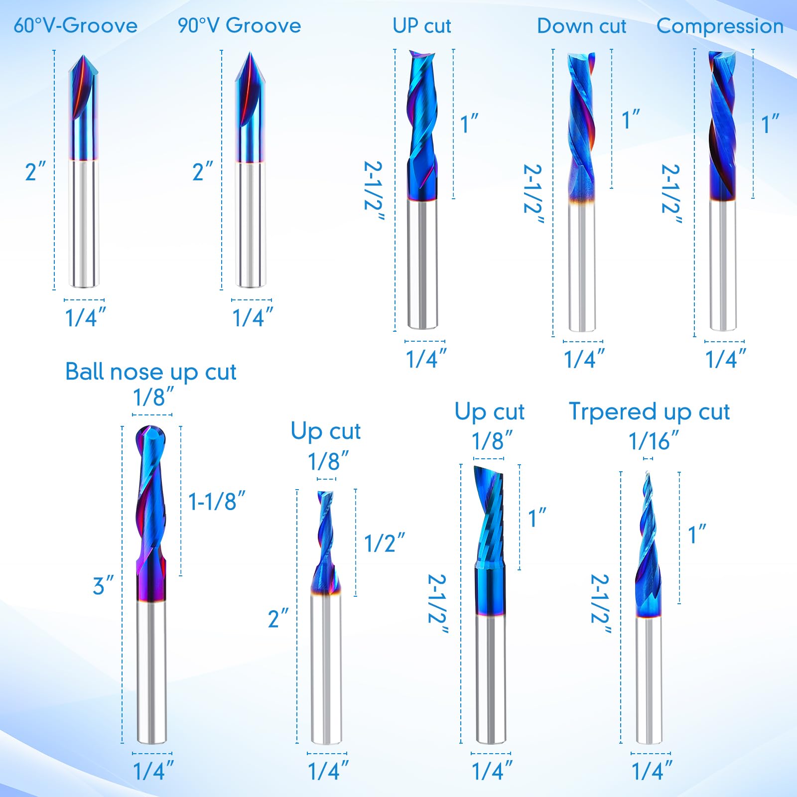 Silivn 60-degree V-bit for sharp V-groove accents.