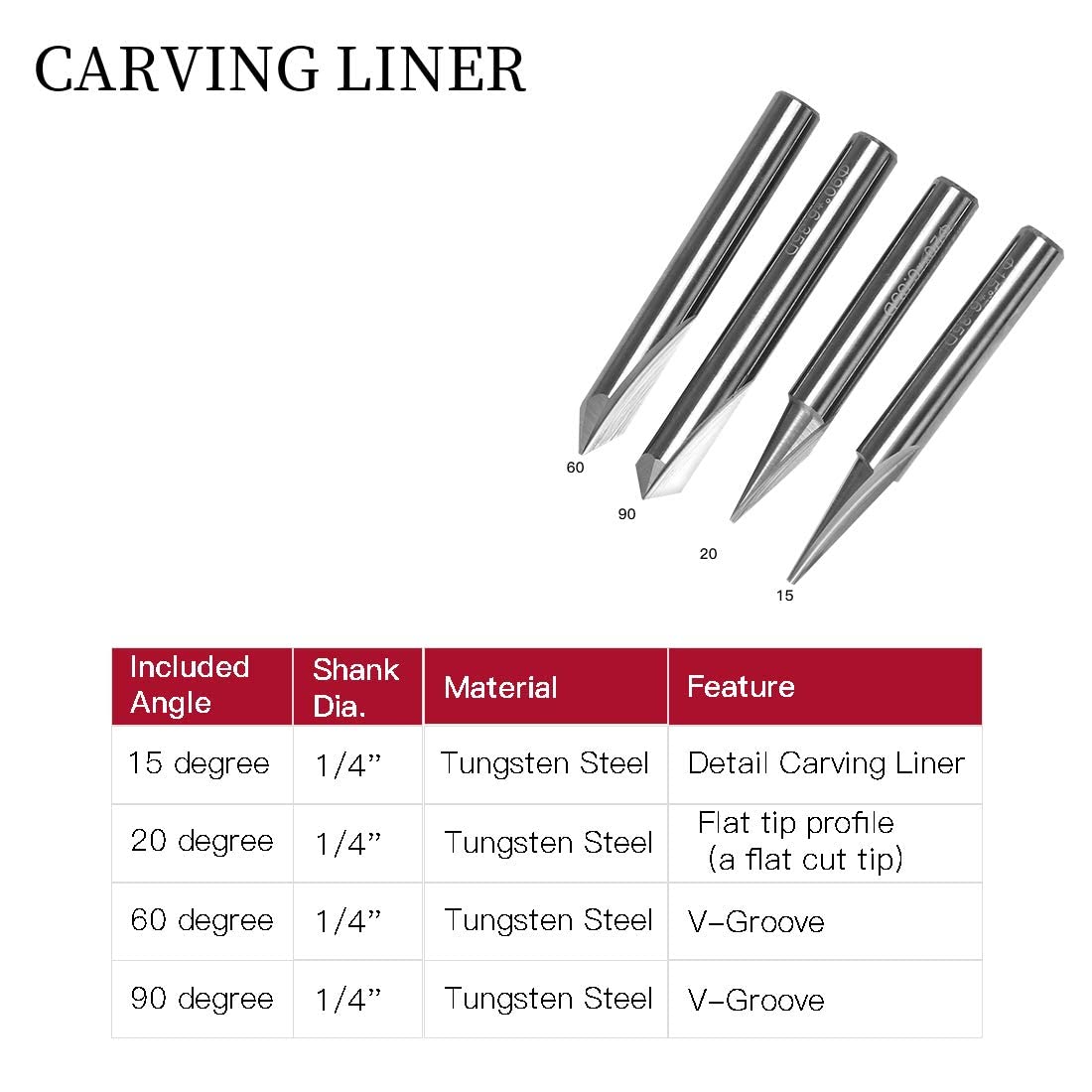 SILIVN tungsten steel construction emphasizes durable cutting performance.