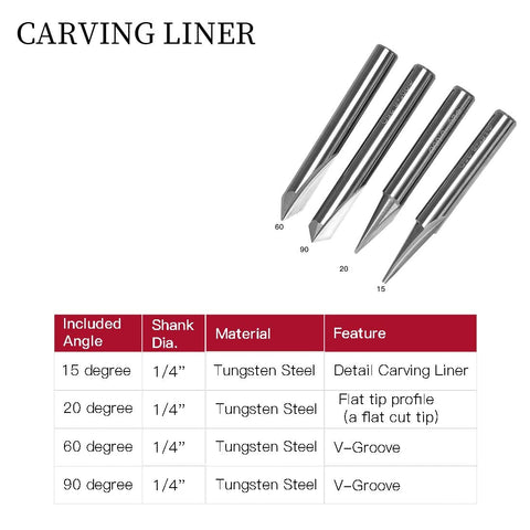 SILIVN tungsten steel construction emphasizes durable cutting performance.