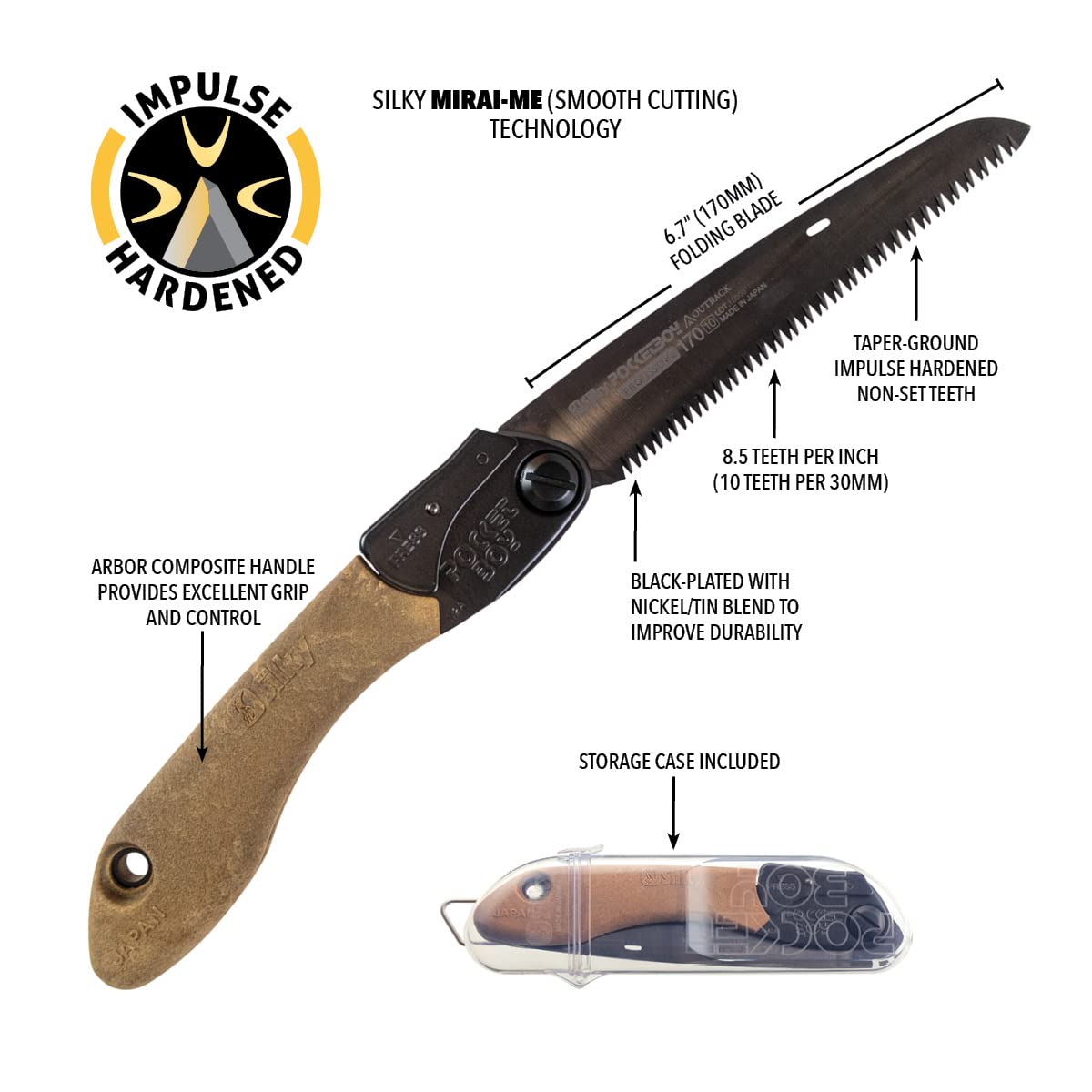 Heavy-duty 1.4 mm blade supports tough pruning and construction tasks.