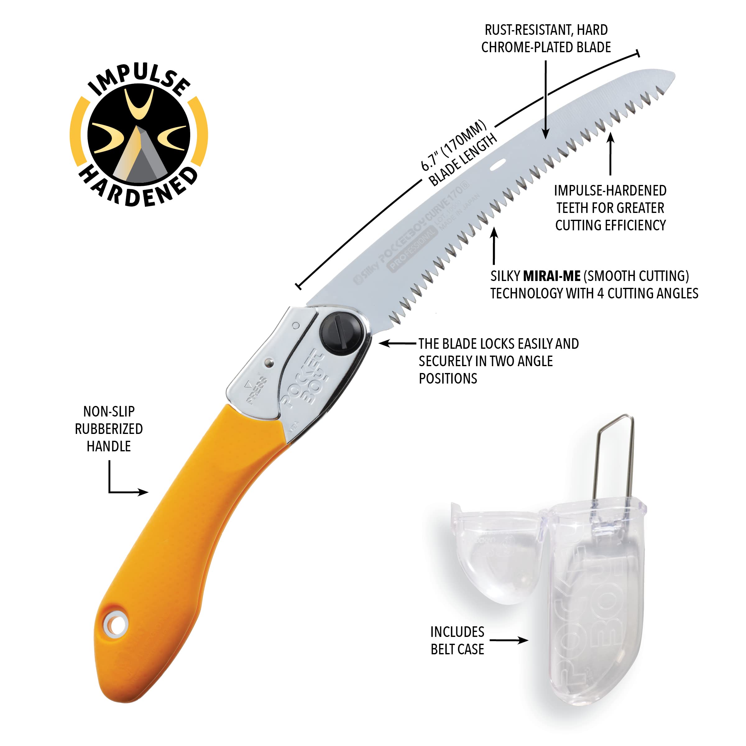 Silky PocketBoy 3.4-inch cut capacity handles medium branches