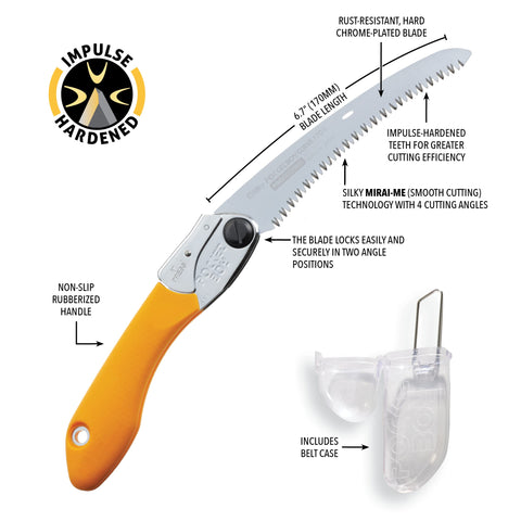 Silky PocketBoy 3.4-inch cut capacity handles medium branches