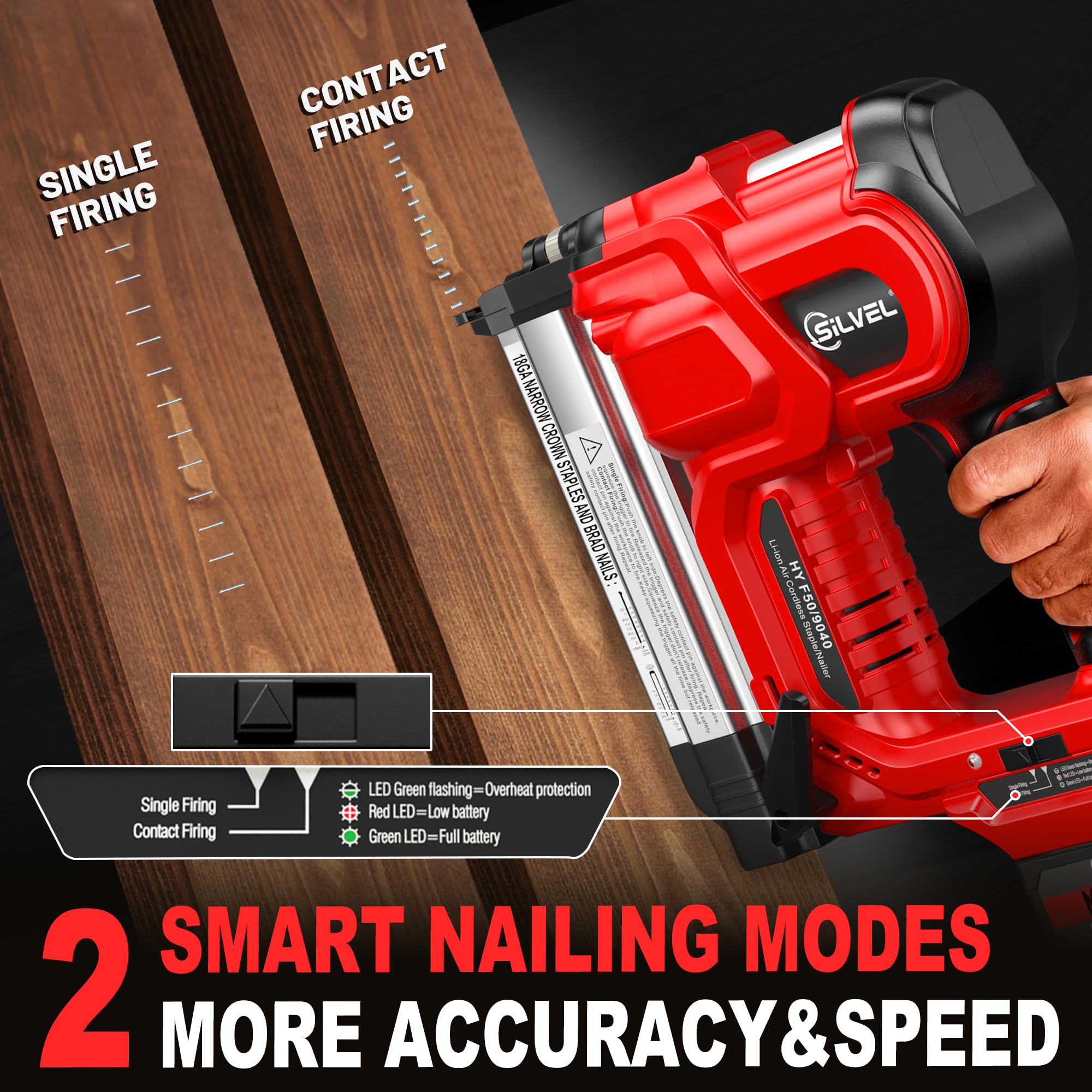 SILVEL 18GA staples pack enables fast secure light-duty fastening.