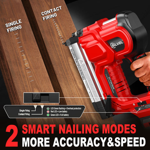SILVEL 18GA staples pack enables fast secure light-duty fastening.