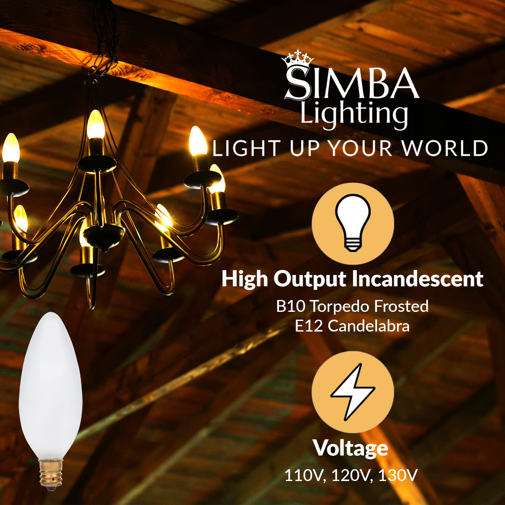 Simba Lighting E12 base bulb 25W warm white lighting for ceiling fans