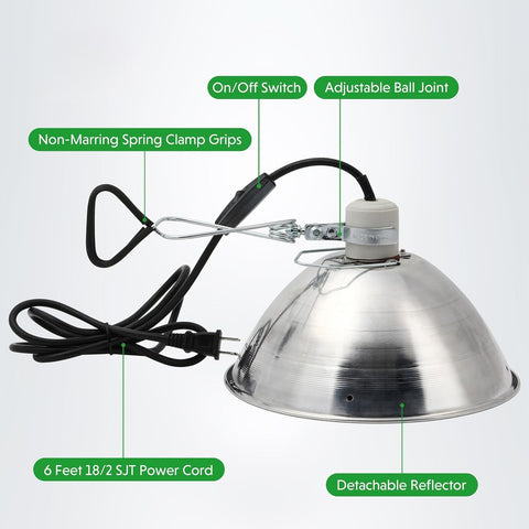 Simple Deluxe bulb guard protects users and surfaces while keeping heat away.