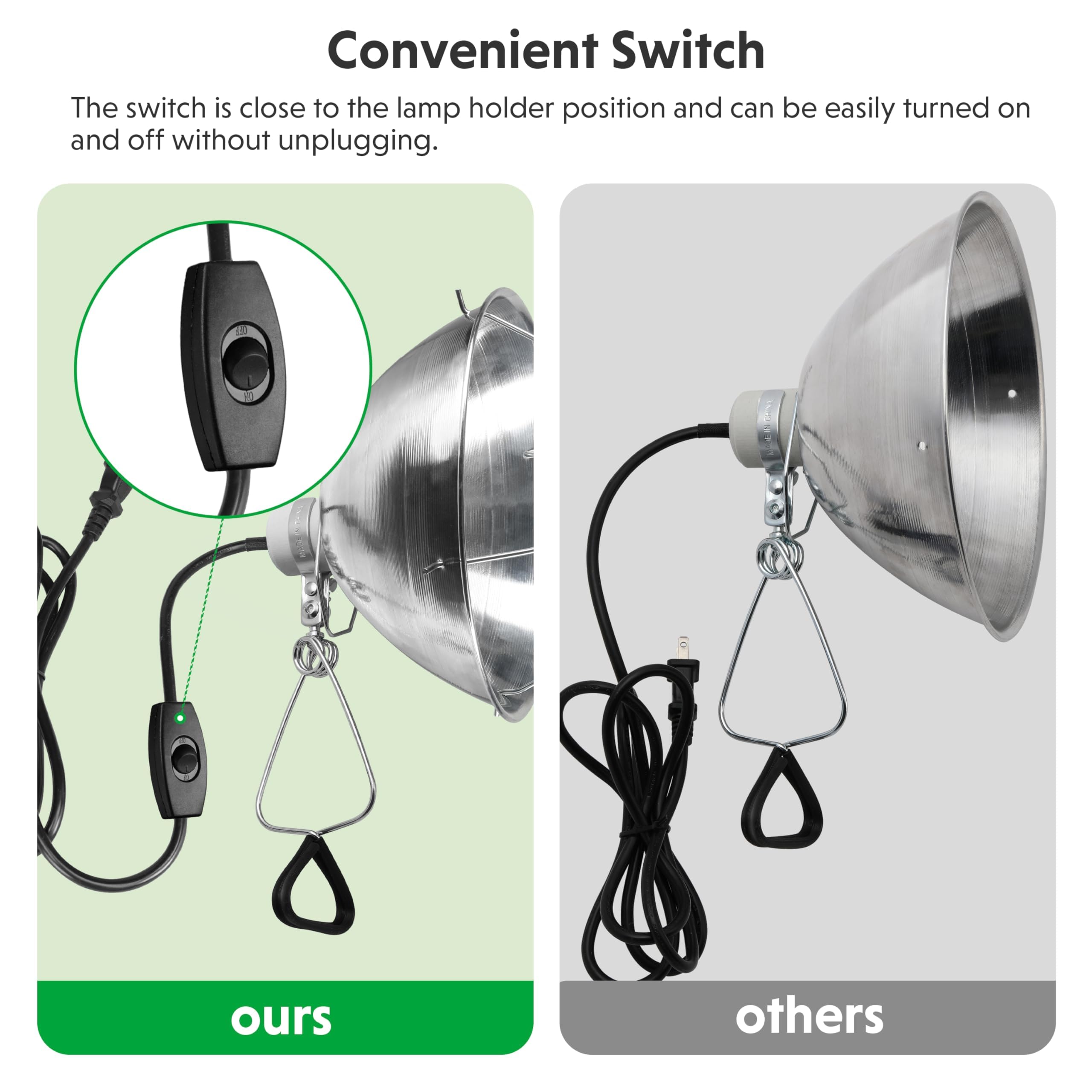Simple Deluxe strong clamp keeps the lamp securely attached to surfaces.