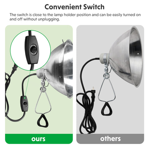 Simple Deluxe strong clamp keeps the lamp securely attached to surfaces.