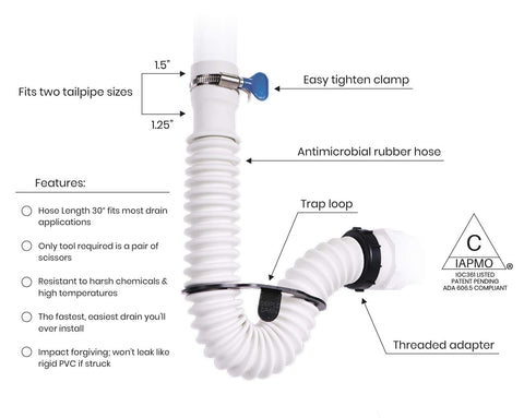 Simple Drain self-purging feature helps keep drains flowing smoothly