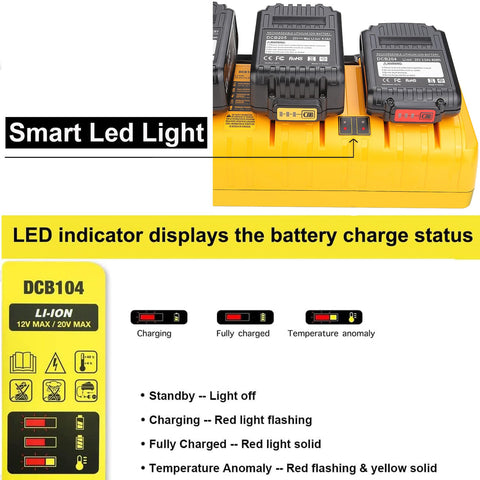Simple Plus+ LED indicators guide users through charging status and prevent overheating risks.
