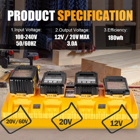 Simple Plus+ 4-Port Fast Charger connection ports supporting simultaneous Dewalt battery charging.
