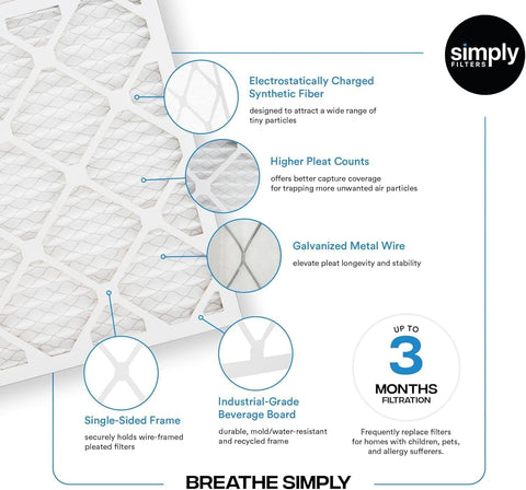 Simply filter lasts up to 3 months for low-maintenance replacement.