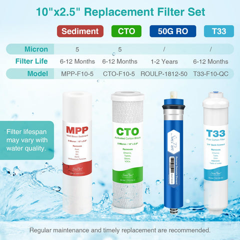 SimPure compatible with APEC Essence series installation showcase