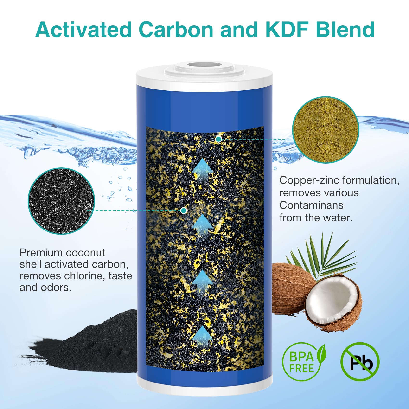 SimPure copper-zinc alloy media close-up highlighting heavy metal filtration.