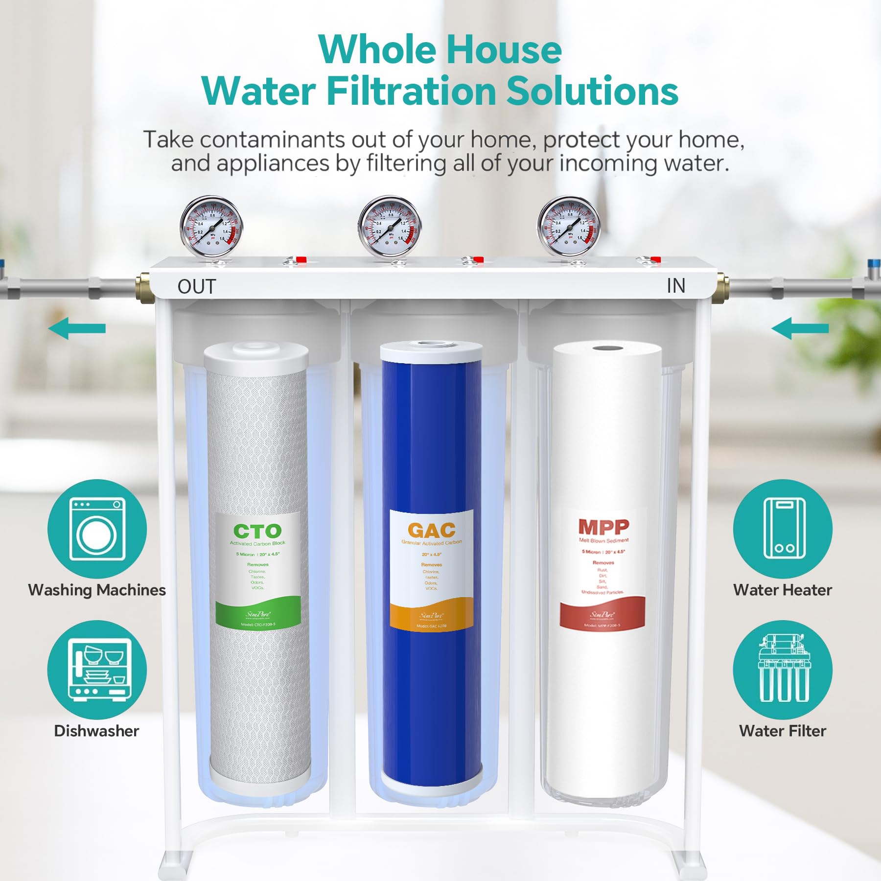 SimPure high-flow design demonstrates fast household filtration up to 15 GPM.