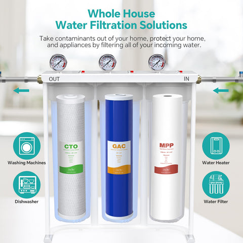 SimPure high-flow design demonstrates fast household filtration up to 15 GPM.