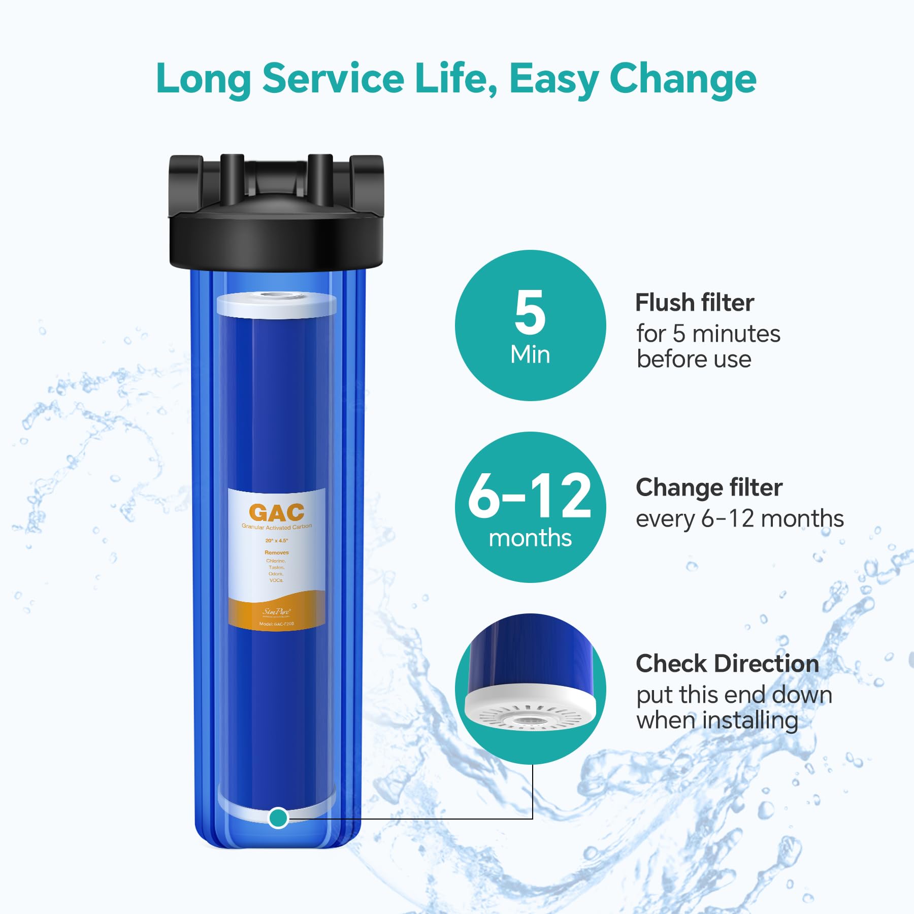SimPure installation guide image shows end orientation for proper flow.