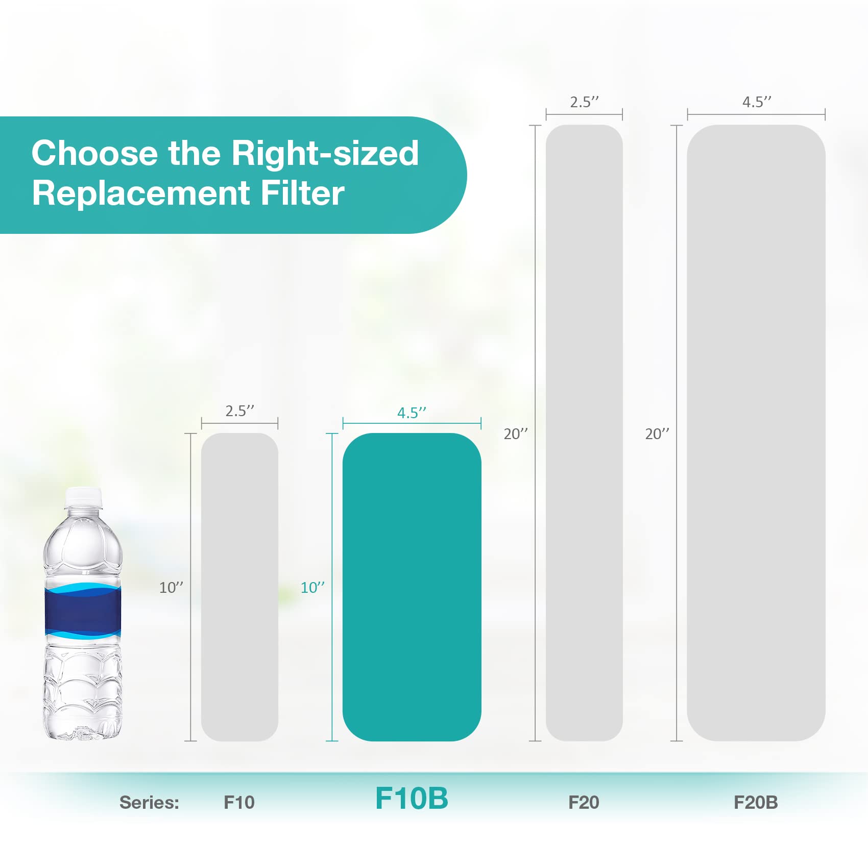 SimPure demonstration of odor and taste improvement in water