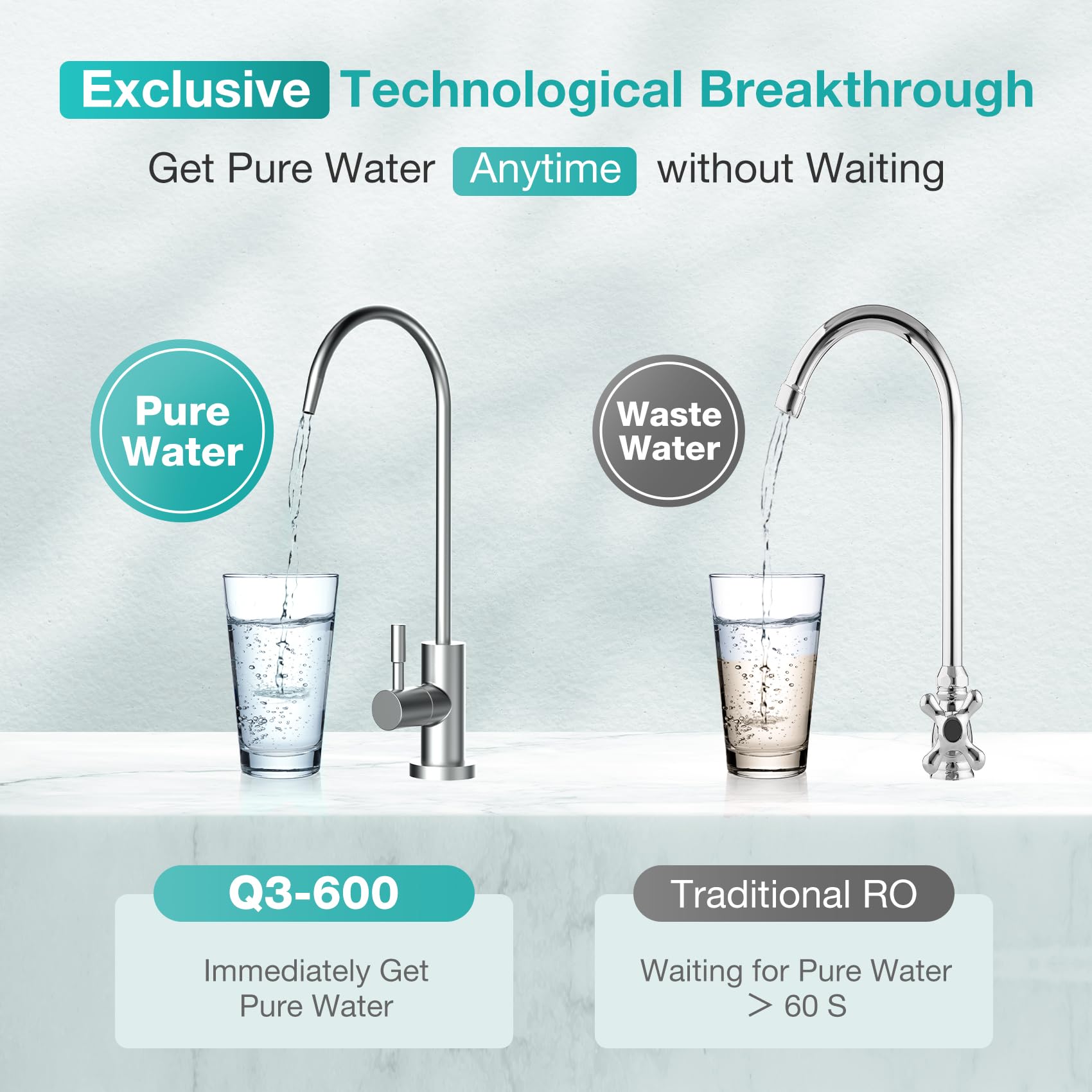 SimPure Q3-600 label detail shows replacement interval