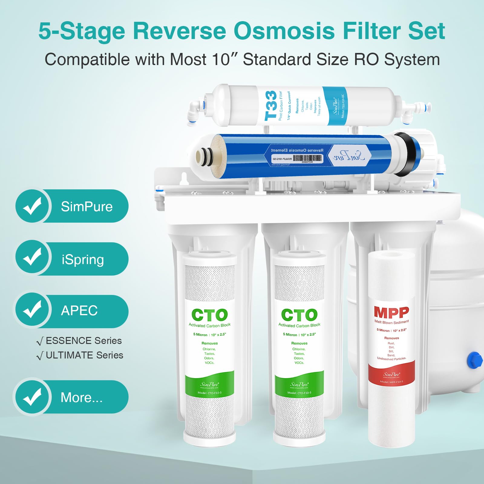 SimPure 5 micron sediment filter closeup removes rust particles