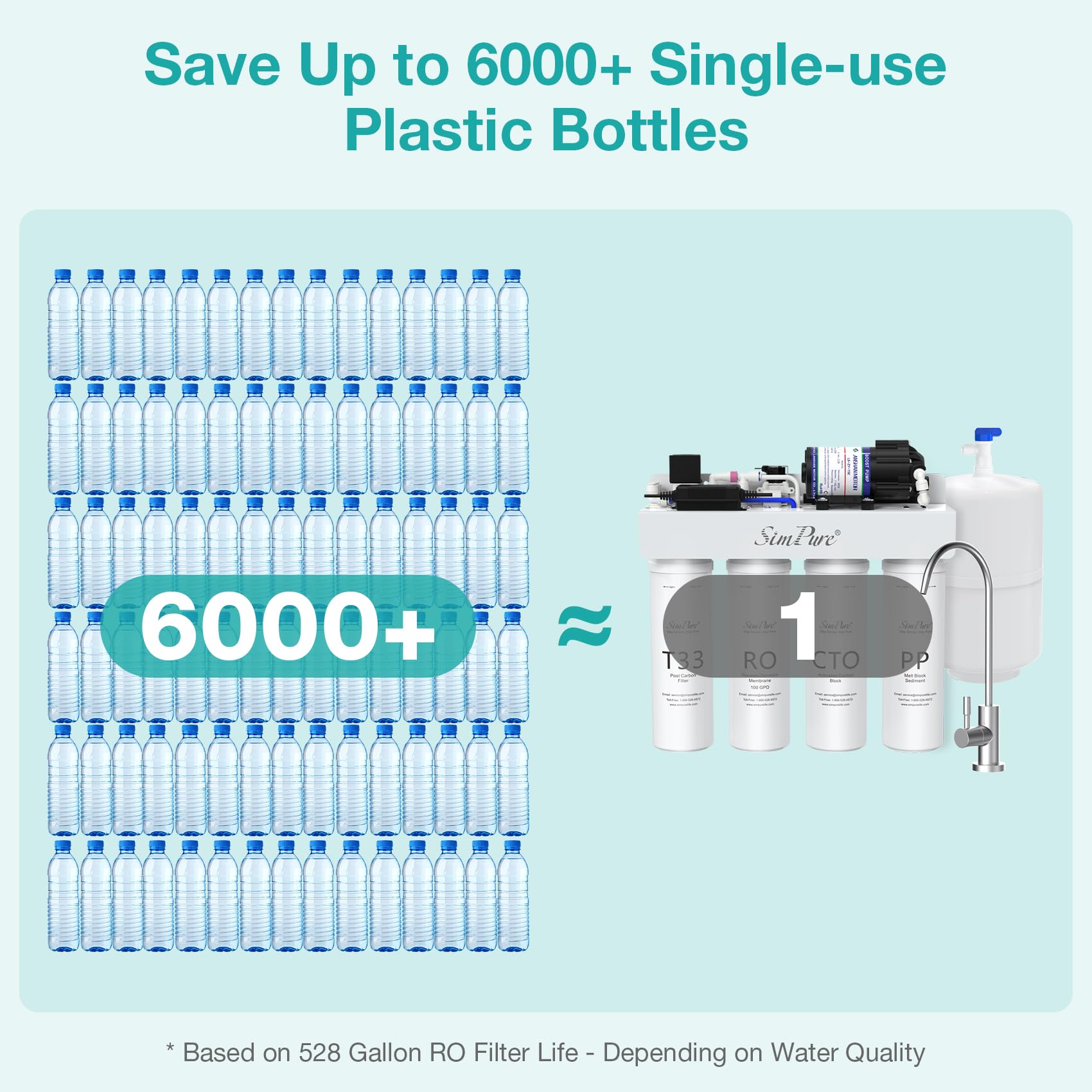 SimPure T1-100 high flow delivers purified water fast