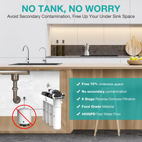 SimPure T1-400ALK 400 GPD output for busy households.