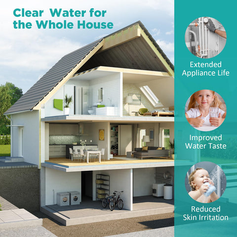 SimPure 2-pack packaging communicates value and convenient replacement.