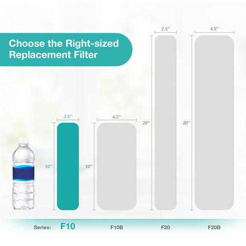 Protects appliances and fixtures from sediment and buildup.