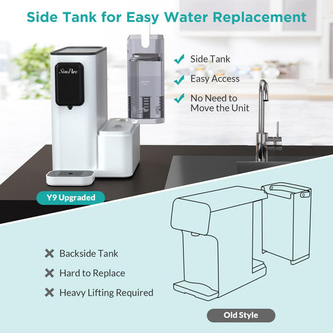 Simpure Y9 countertop RO system in use for fresh water