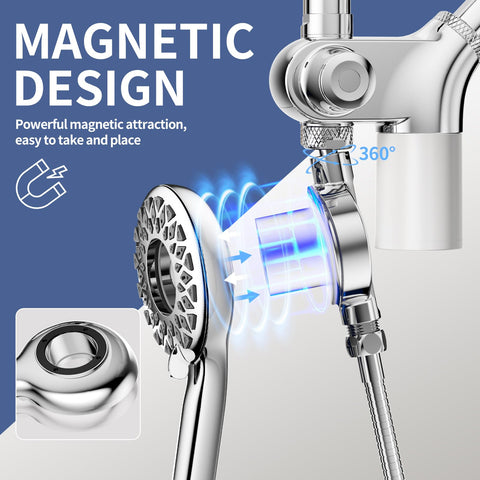 SINGSUO magnetix double shower head with handheld design.