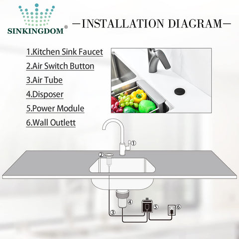 SINKINGDOM island installation with two gaskets for stable setup.