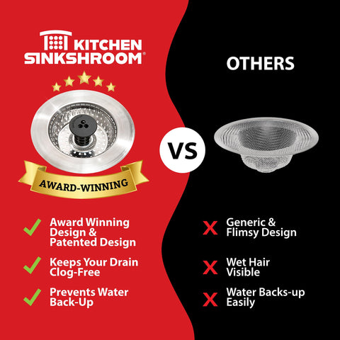 SinkShroom stainless steel surface demonstrates durability for daily kitchen use.