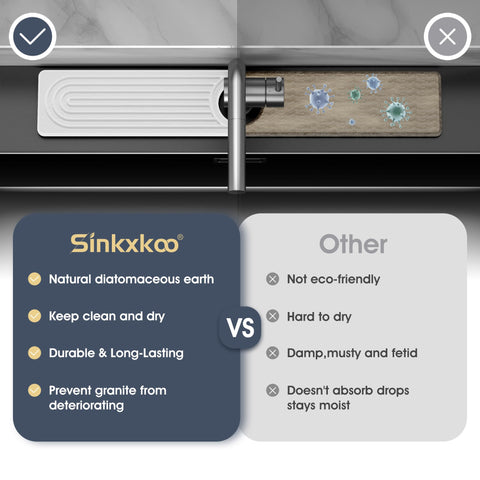 SINKXKOO 14-inch kitchen mat fits standard sinks without blocking
