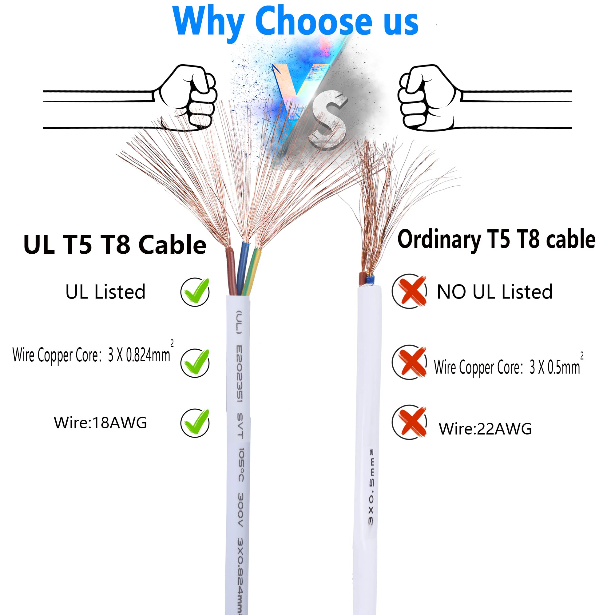 SinLoon PVC insulated copper wire for durable high-temperature operation.