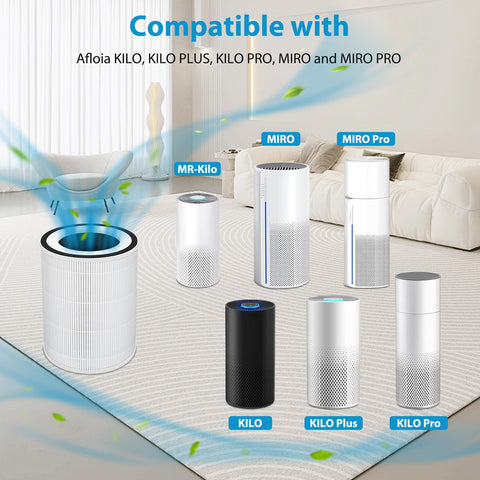 Sinnya Kilo Filter Installation guide image, tool-free change