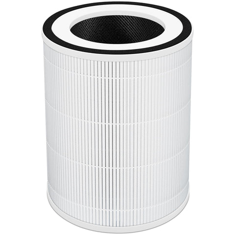Sinnya Kilo Filter Replacement packaging for Afloia KILO series, easy to install