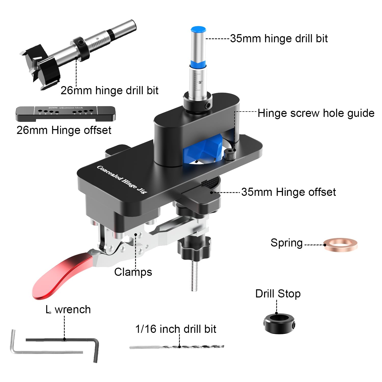 Sinpiode quick clamp installation on cabinet doors saves time