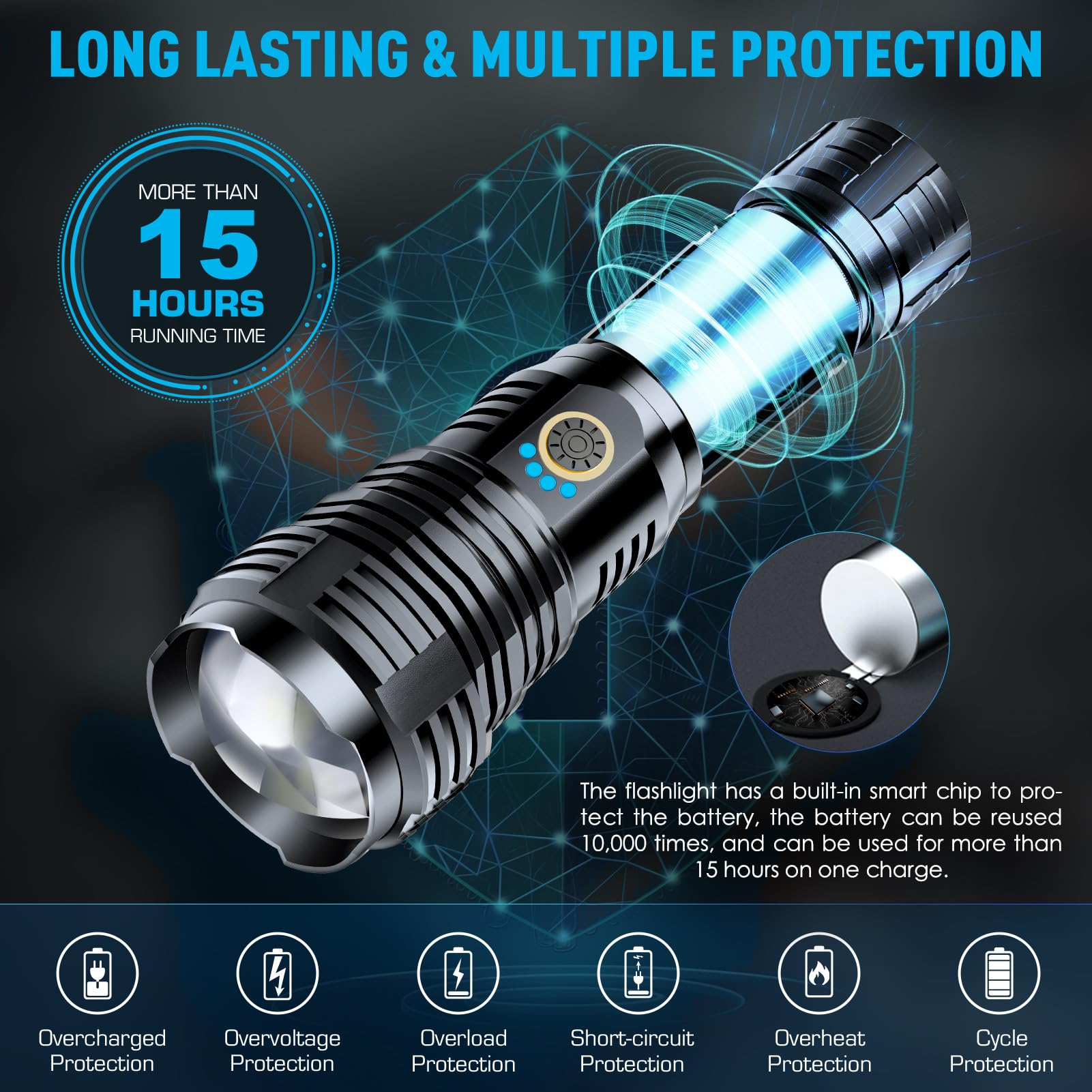 Sinvimes IPX7 waterproof design protects against rain and splashes during outdoor use.